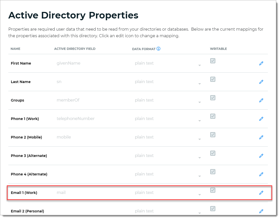 Data store properties