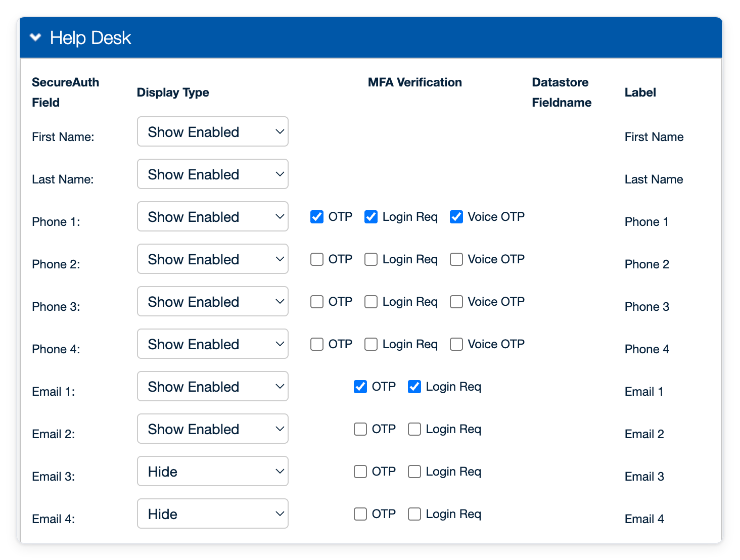 Help Desk settings with OTP, Login Req, and Voice OTP selected for Phone 1 in the MFA Verification column.