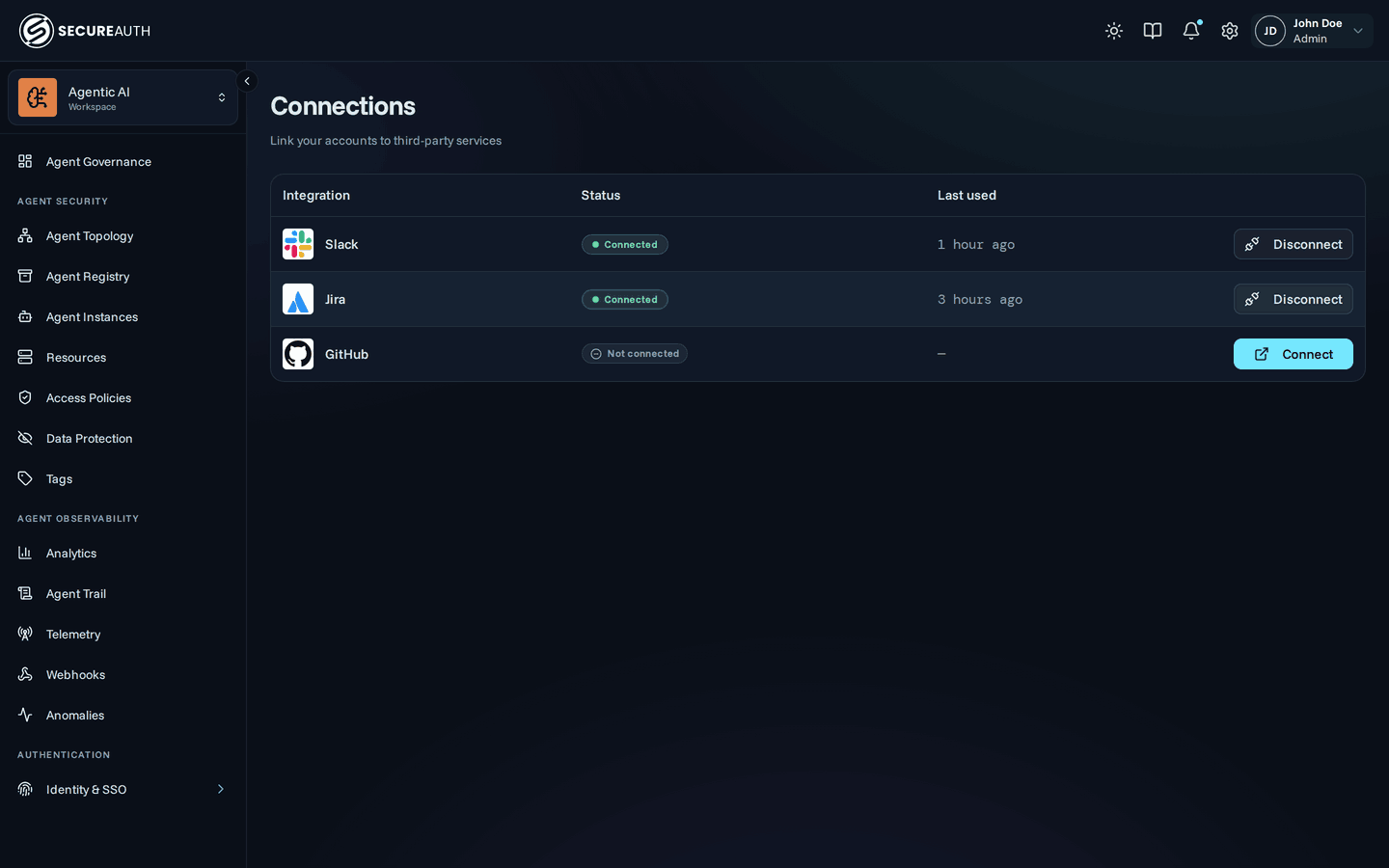 Connections page showing linked services