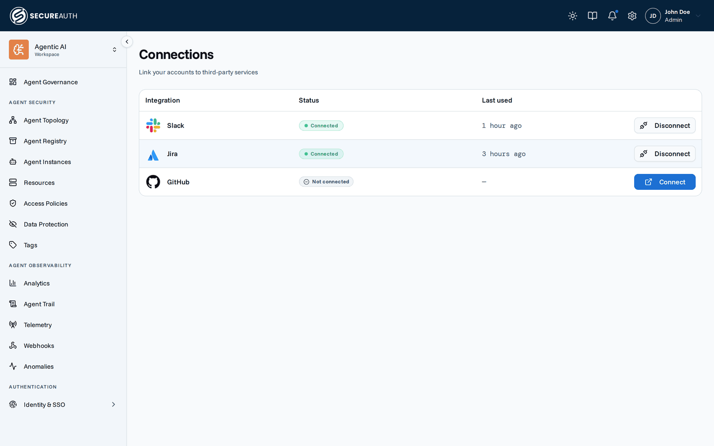 Connections page showing linked services