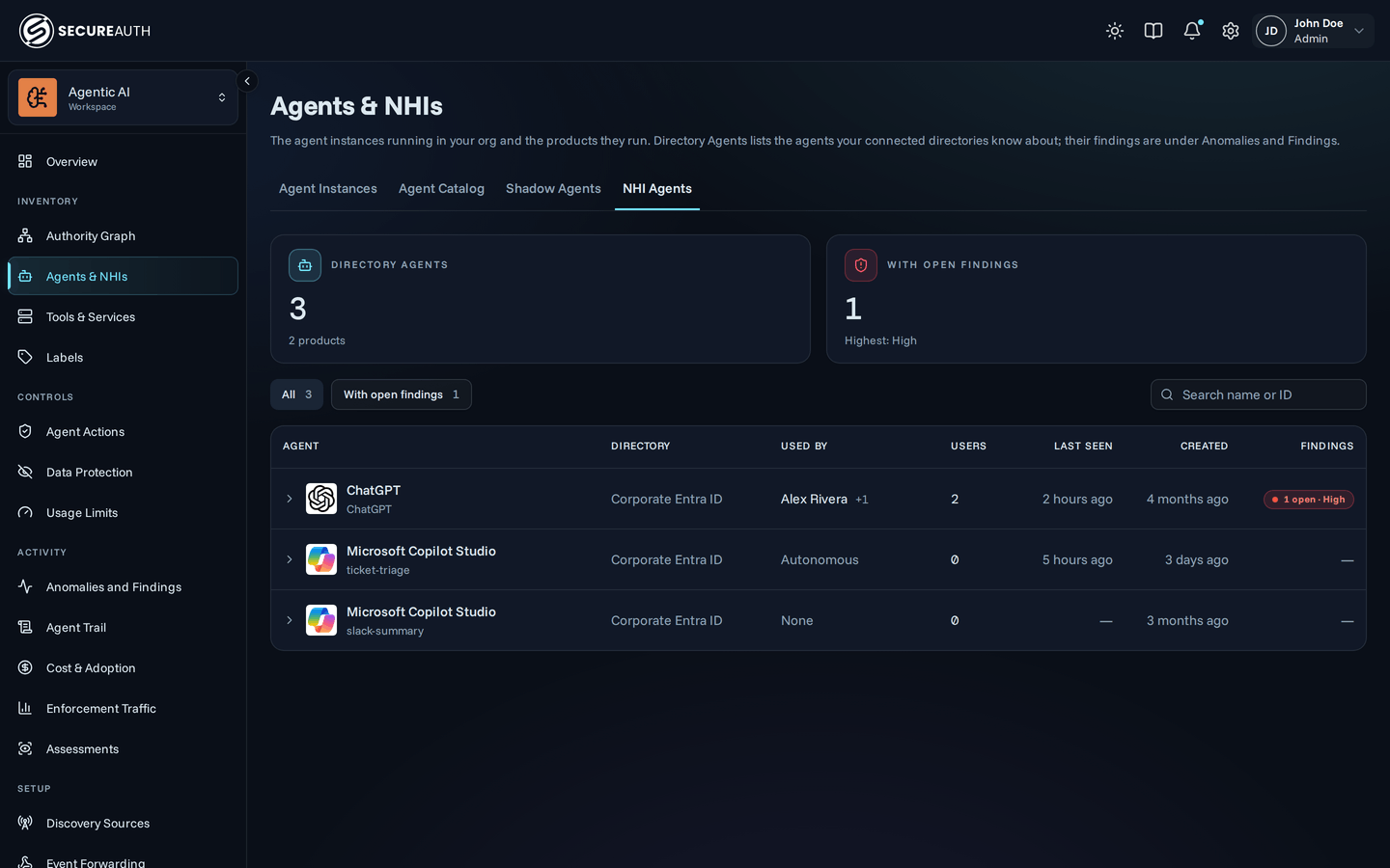 The NHI Agents tab, showing each agent with the users who used it and whether it acted autonomously