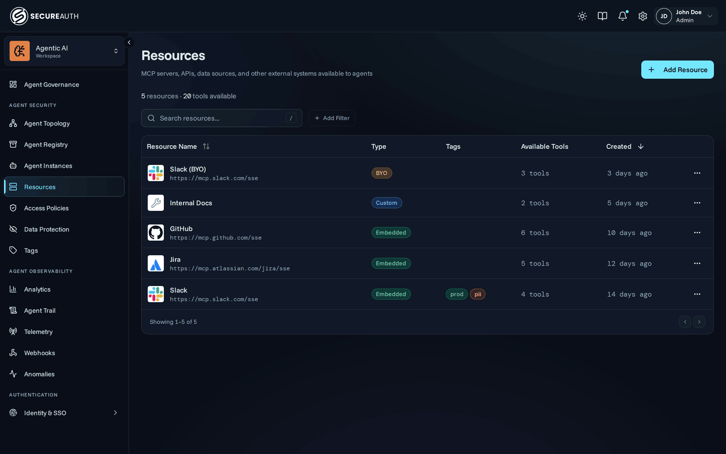 Resources page showing connected MCP servers
