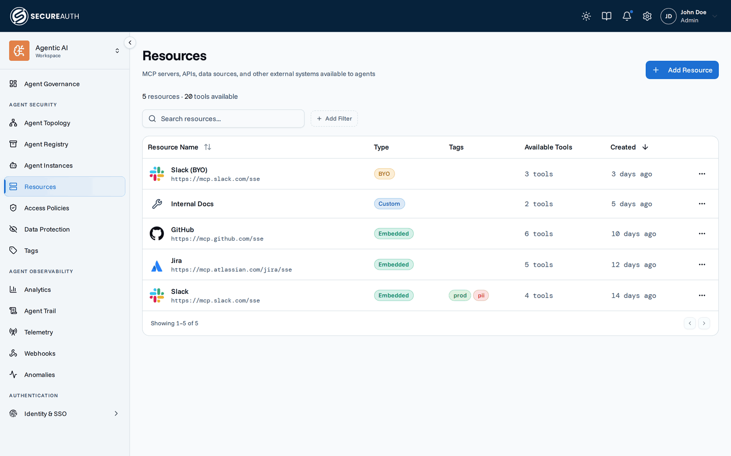Resources page showing connected MCP servers
