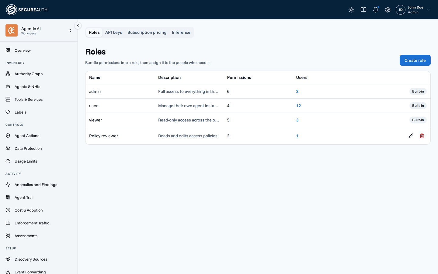 The Roles page, listing the three built-in roles and a custom role with their permission counts and holder counts