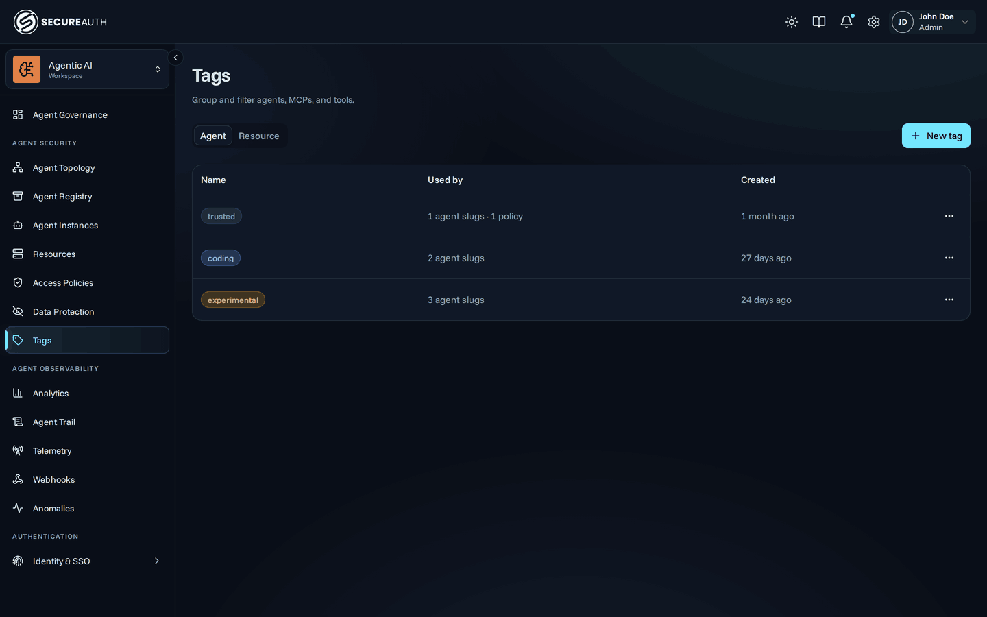 Tags management page with namespace tabs and a table of tags