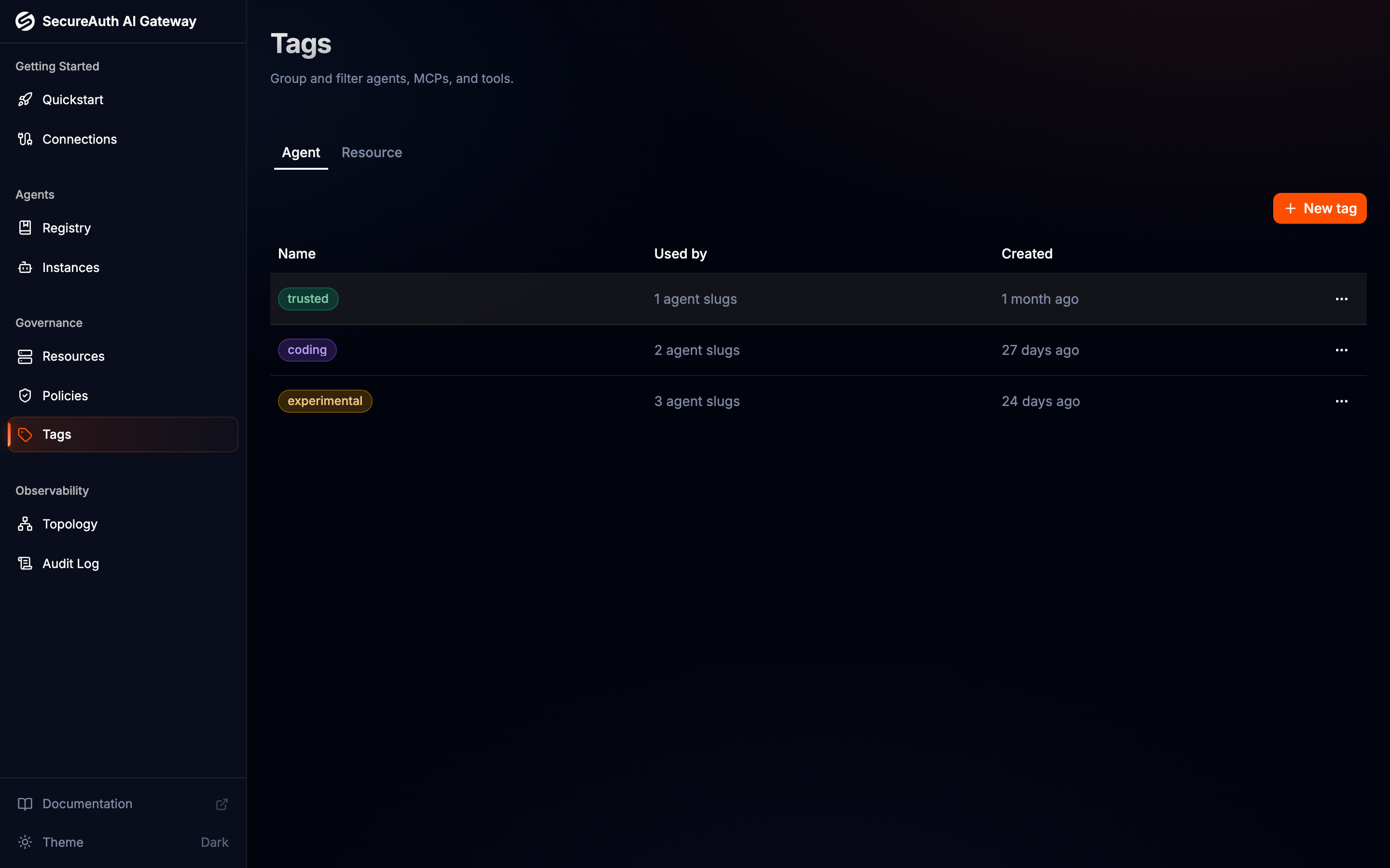 Tags management page with namespace tabs and a table of tags