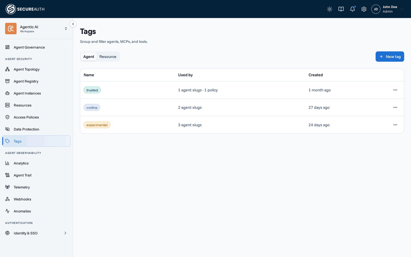 Tags management page with namespace tabs and a table of tags