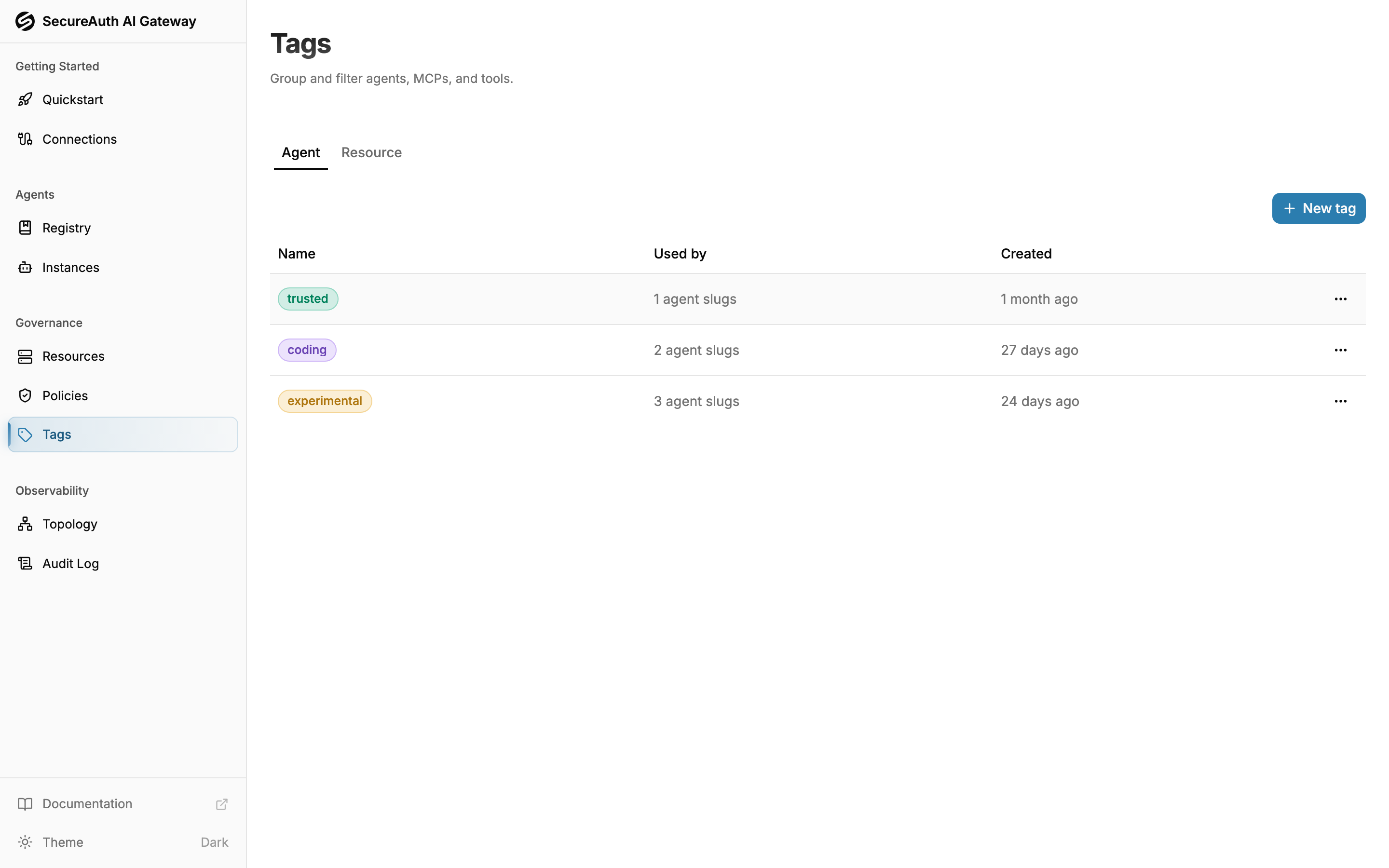 Tags management page with namespace tabs and a table of tags