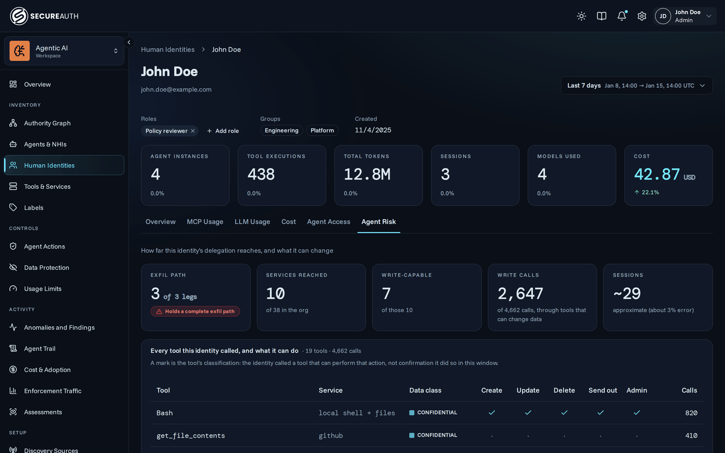 The Agent Risk tab on a person's page, listing every tool called with its actions, and the three legs of the exfil path