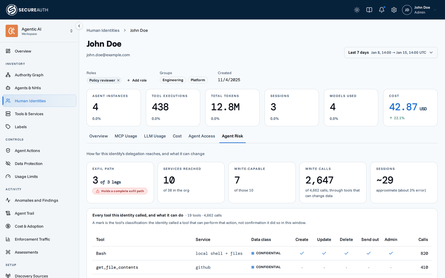 The Agent Risk tab on a person's page, listing every tool called with its actions, and the three legs of the exfil path