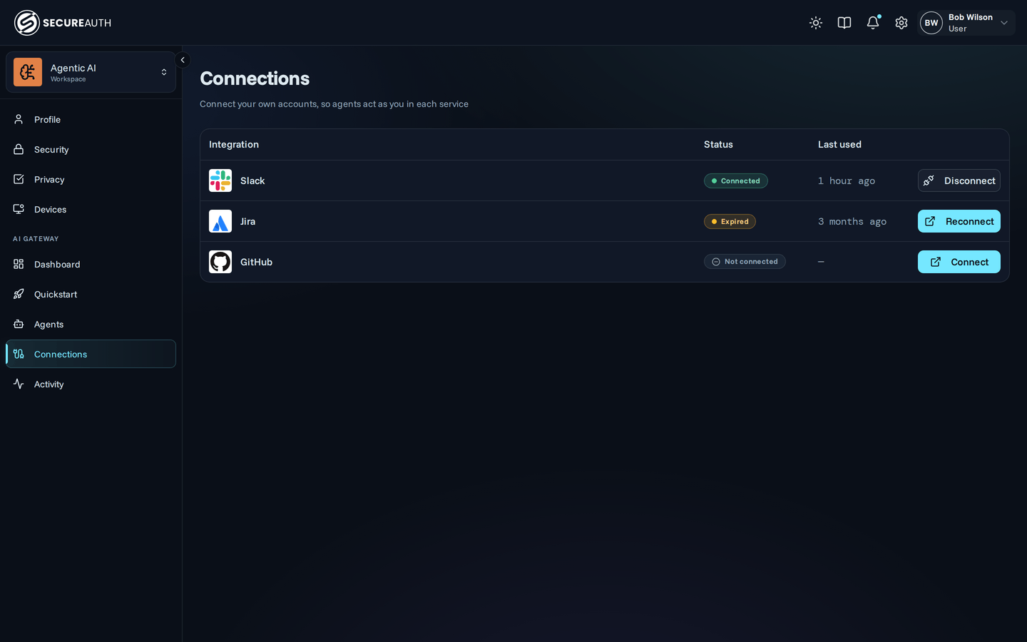 The Connections page in the user portal, listing each service with a Connected or Not connected status and a Connect or Disconnect button