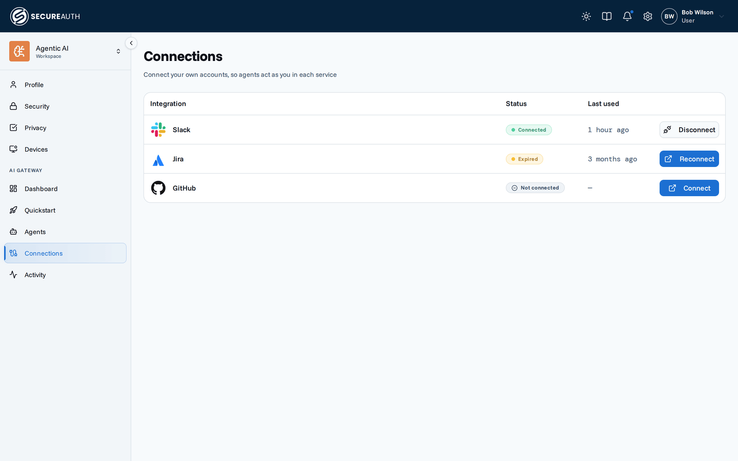 The Connections page in the user portal, listing each service with a Connected or Not connected status and a Connect or Disconnect button