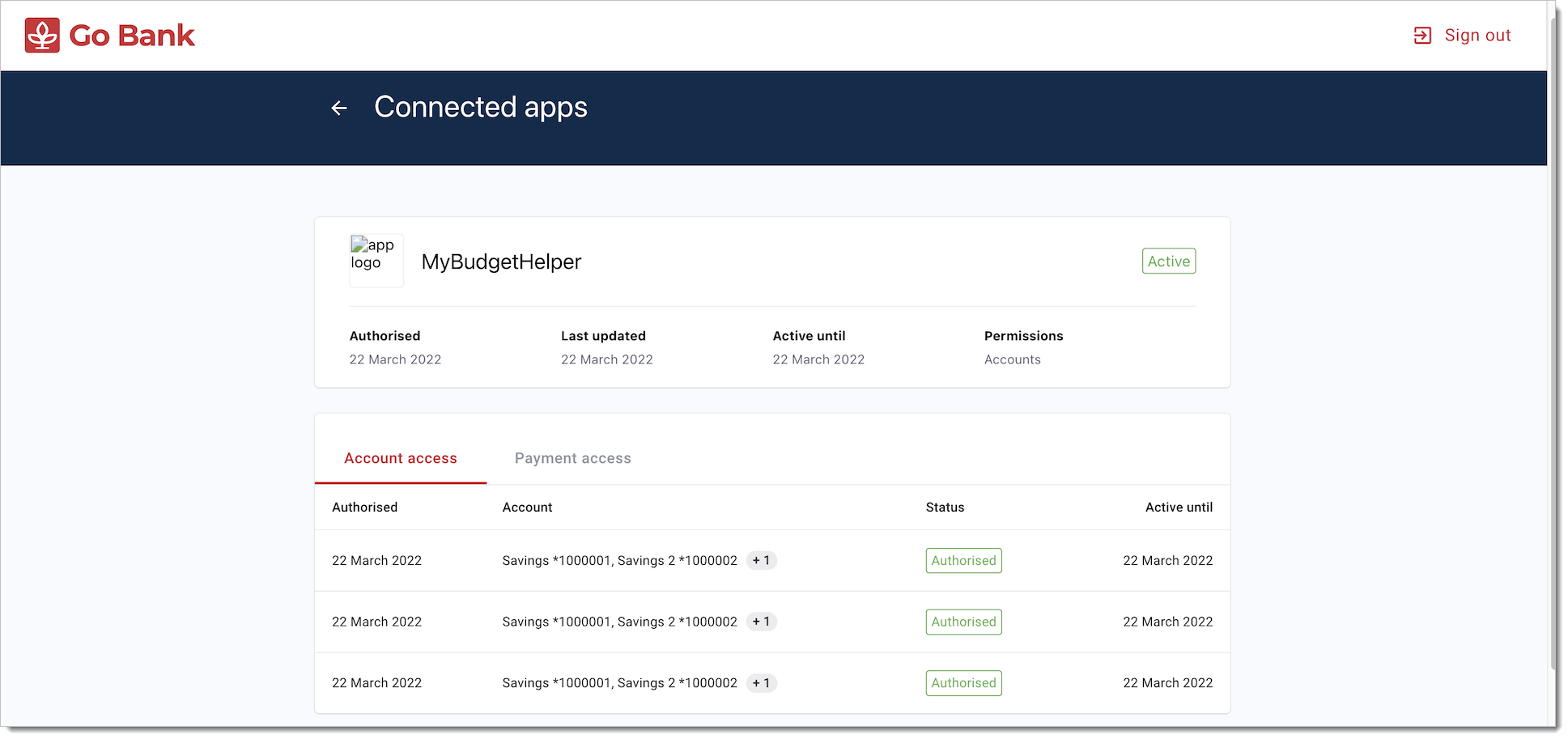 Consent self service - consents for application view