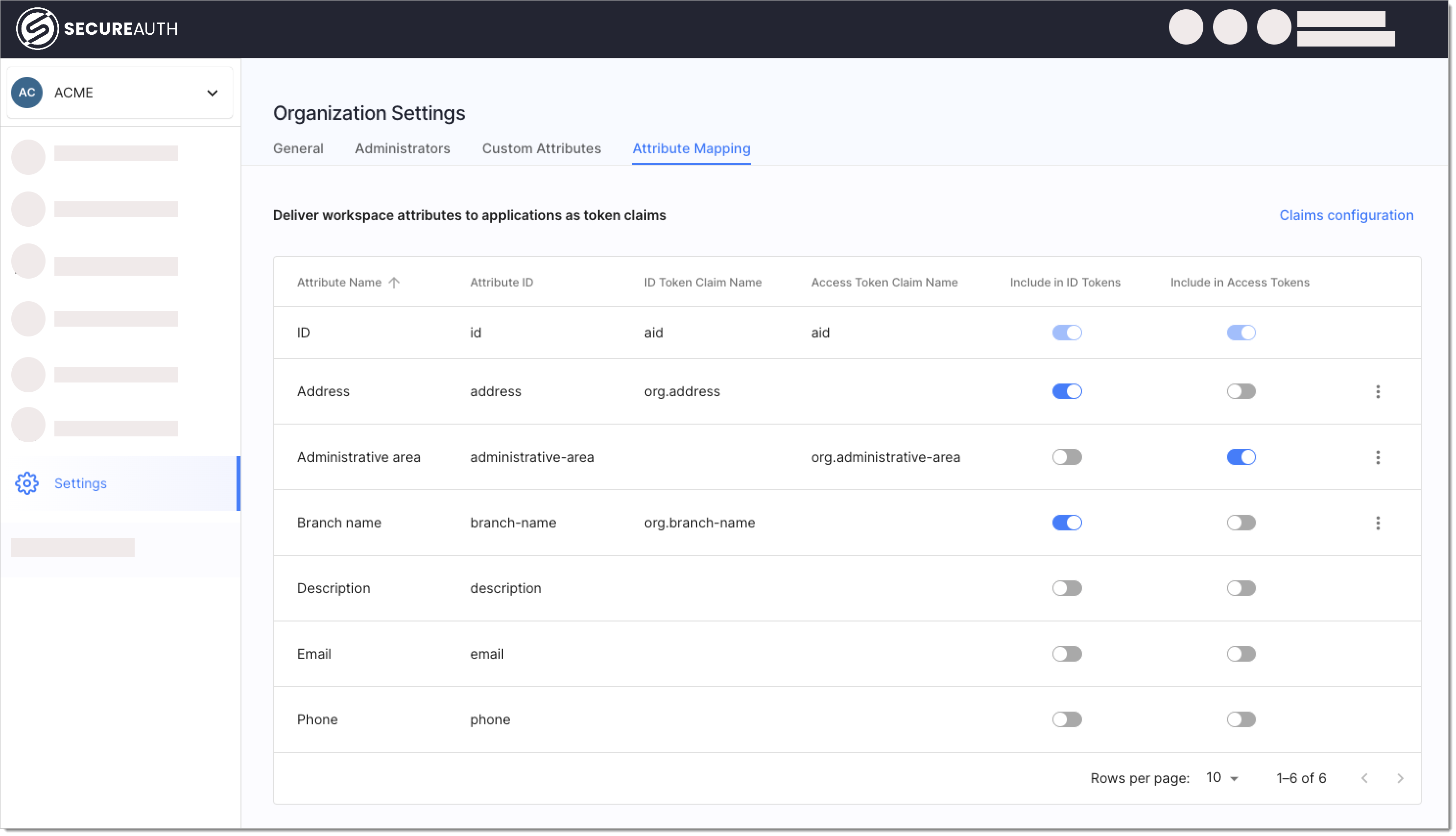 Organization Details to Token Claims Mapping