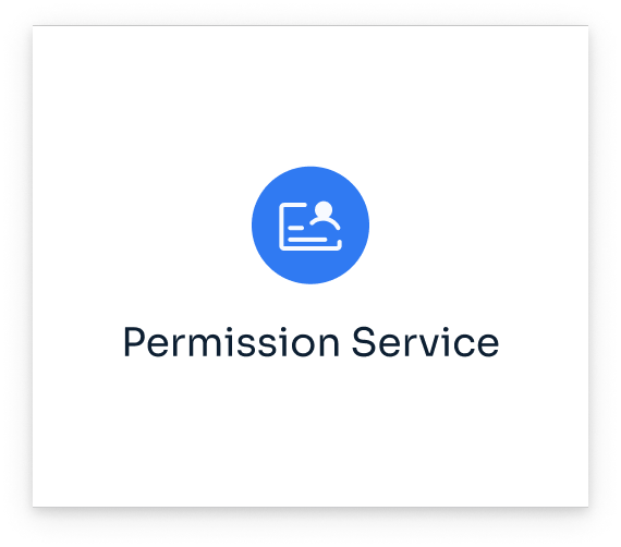 Permission Service APIs