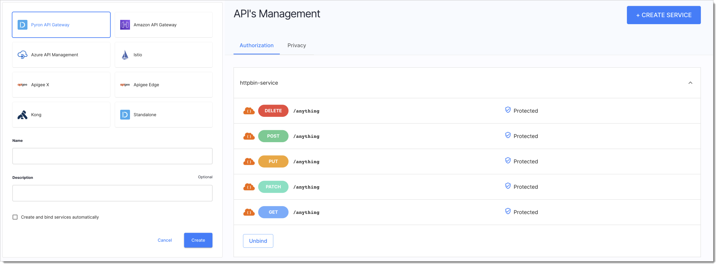 Authorizers and discovered APIs