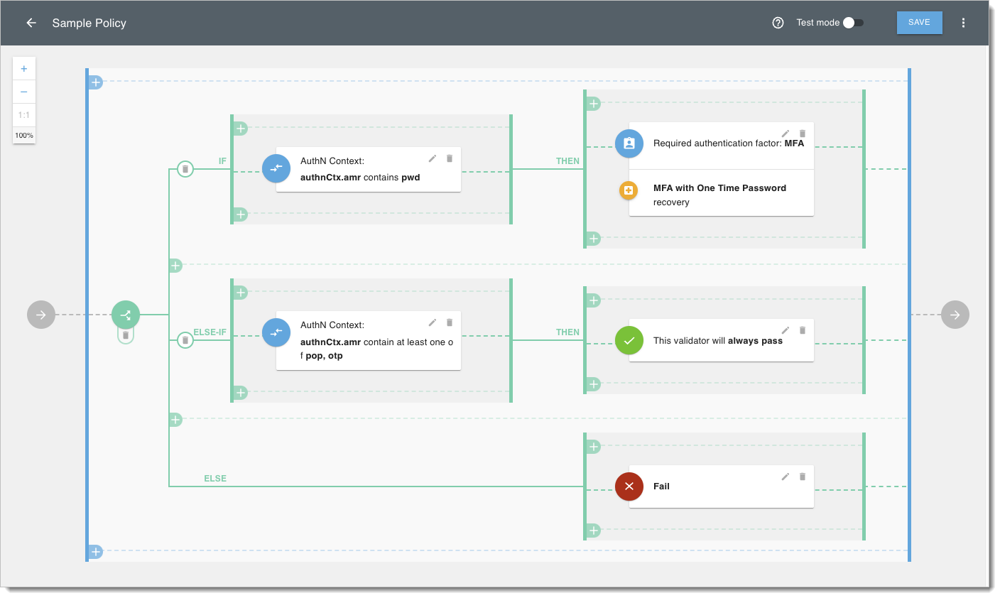 Policy Visual Editor