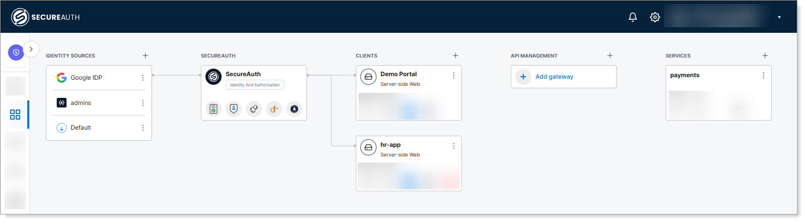 Application Topology View