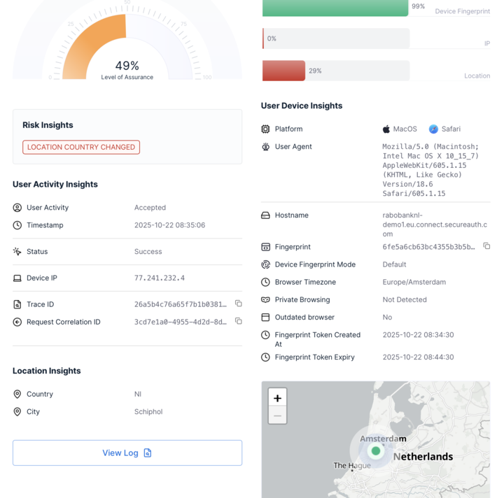 Risk Analysis Dashboard