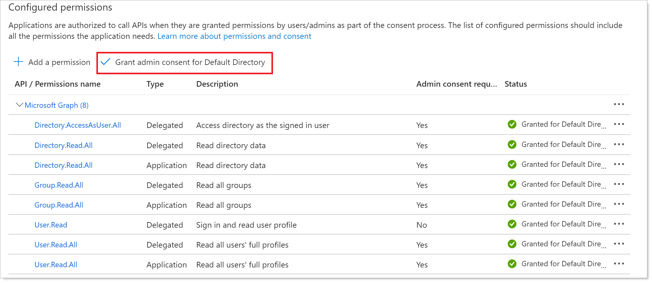 Configured API permissions with Grant admin consent button