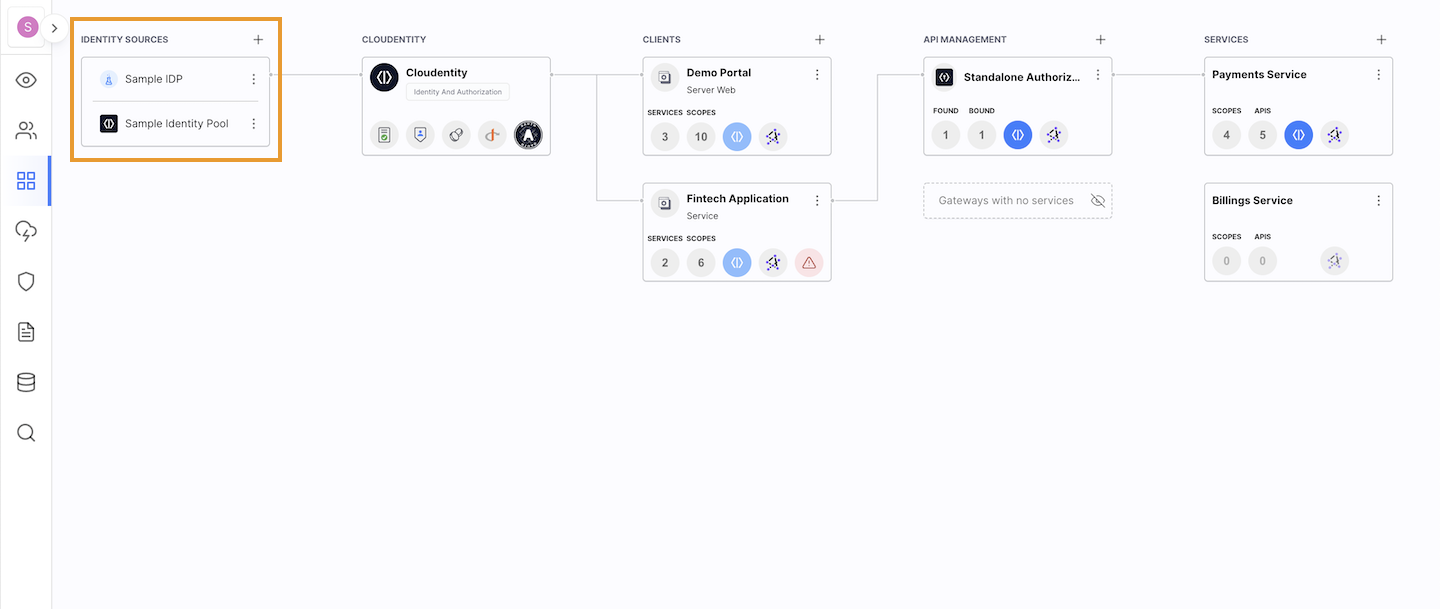 app_topology_idps.png