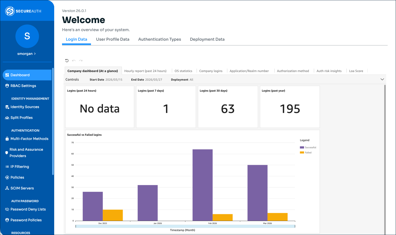 dashboard-overview.png